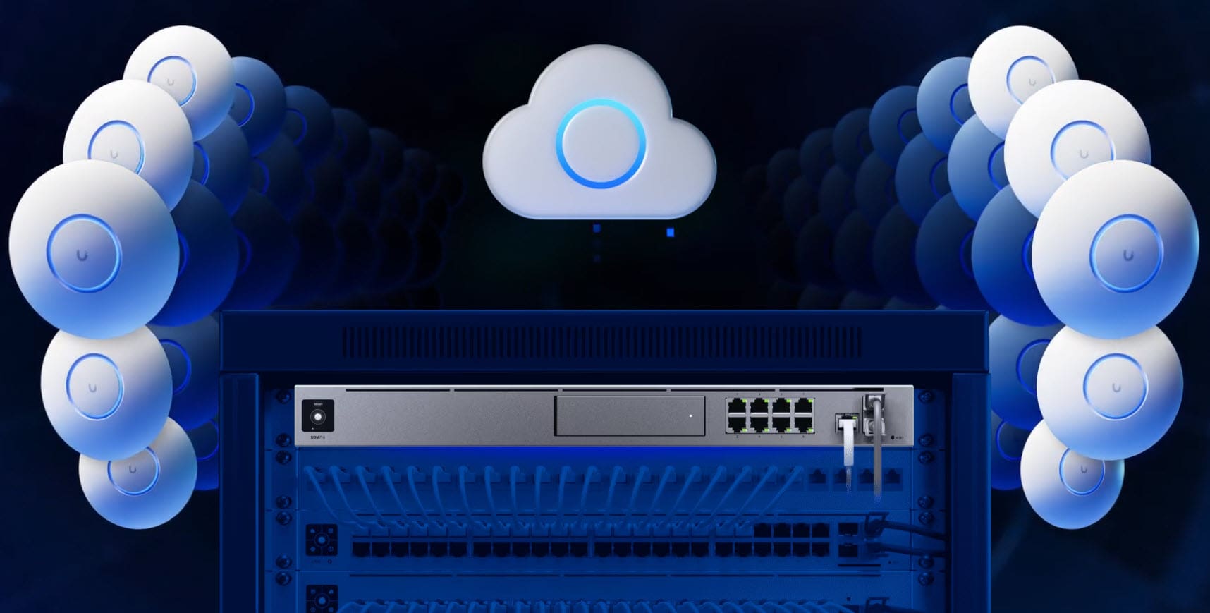 UniFi Routers and Switches