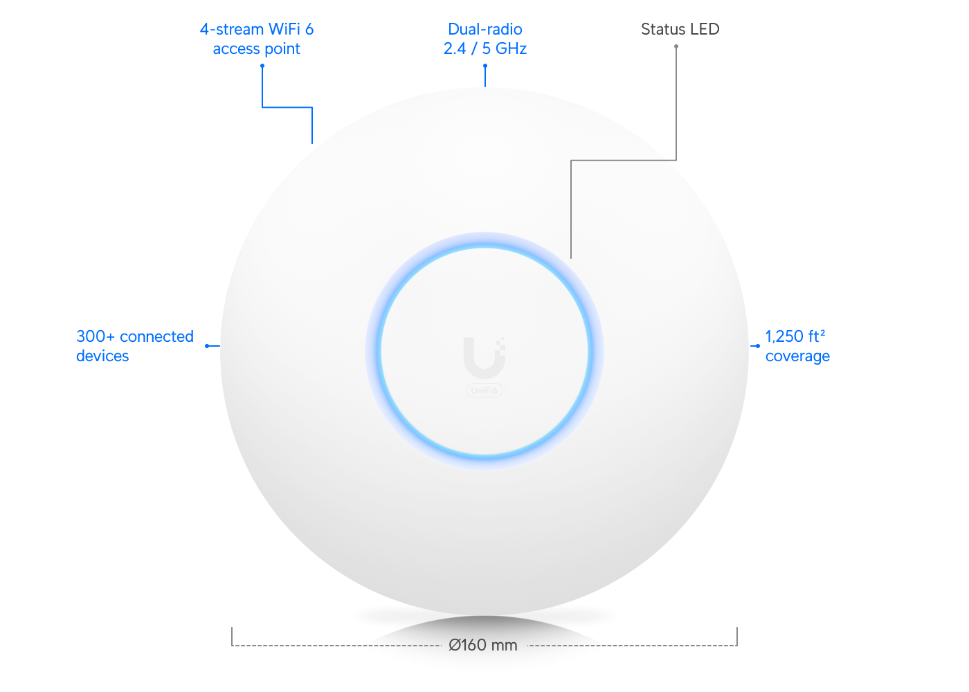 UniFi U6 Lite Access Point